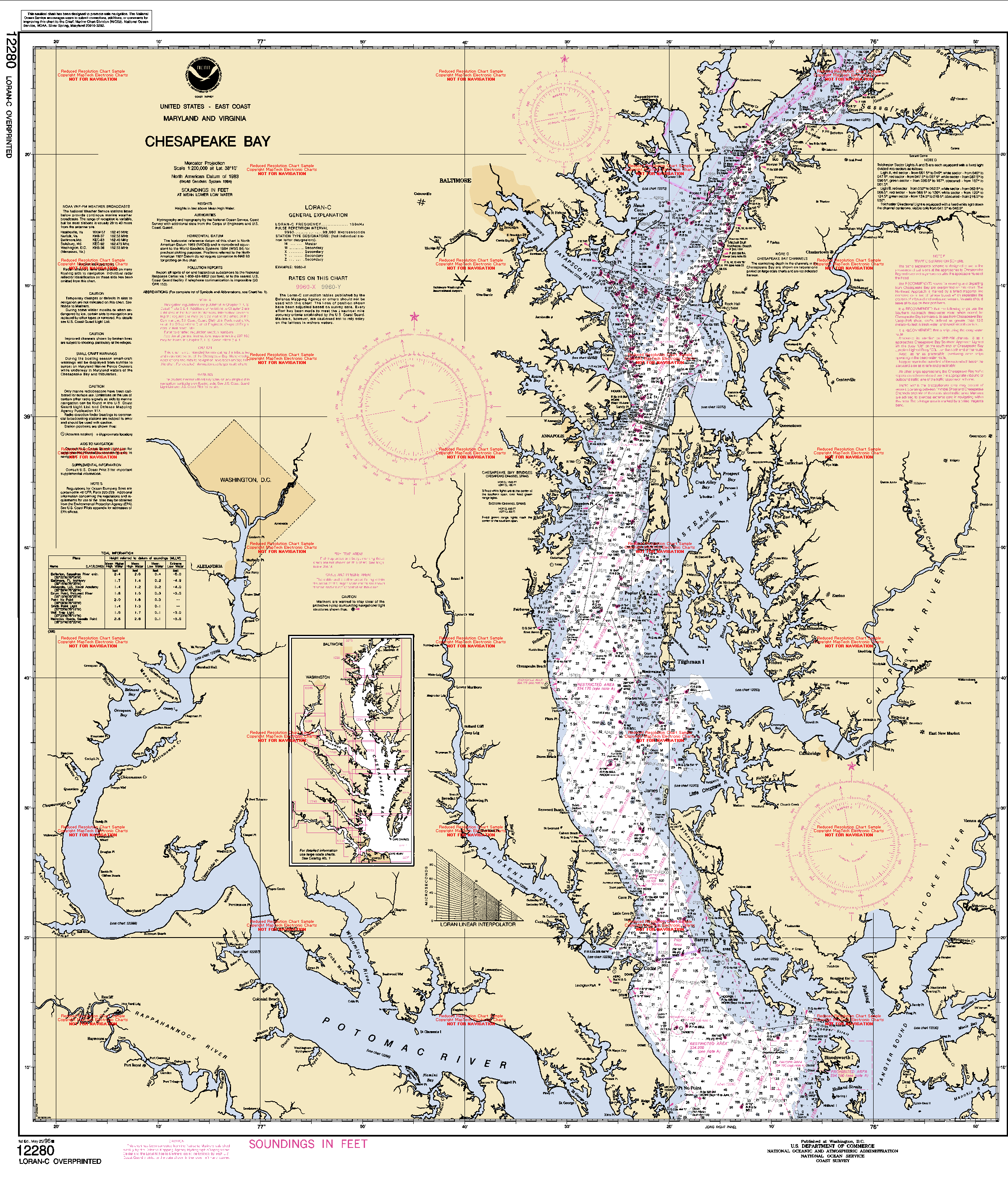 Noaa Charts Chesapeake Bay